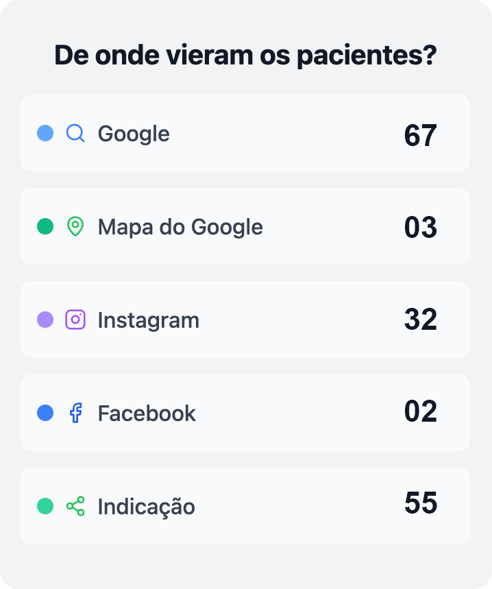 Crm Invisivel Imagens